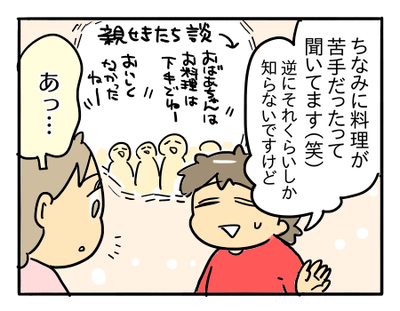近況2088