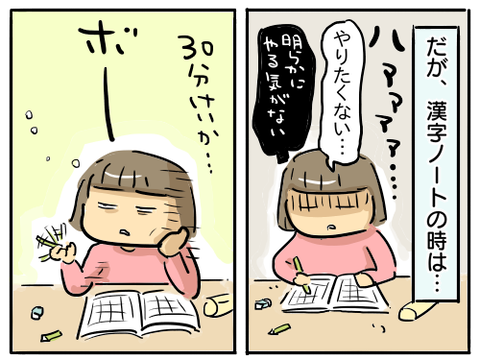 宿題2