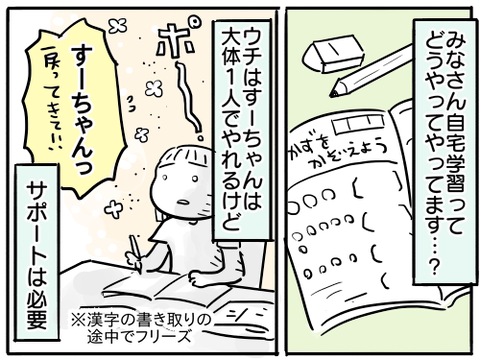 課題2