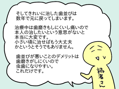 歯並び24