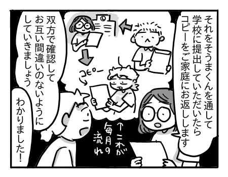 日常1323