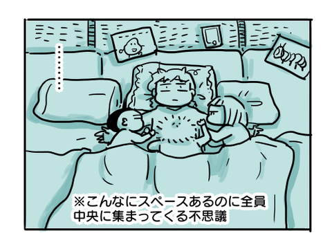 近況1309