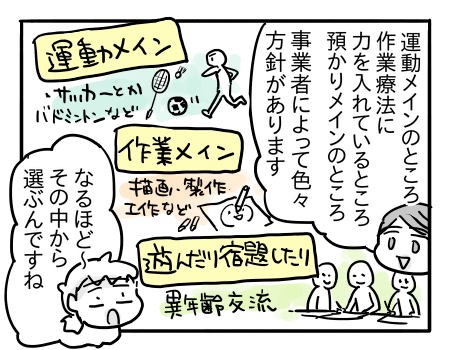 日常1274