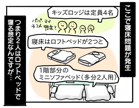日常1431