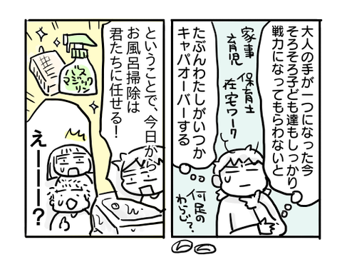 近況1121