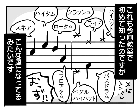 日常17