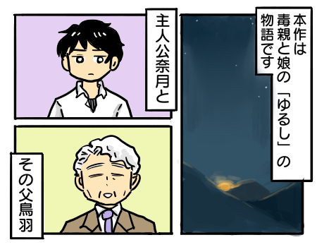 日常655