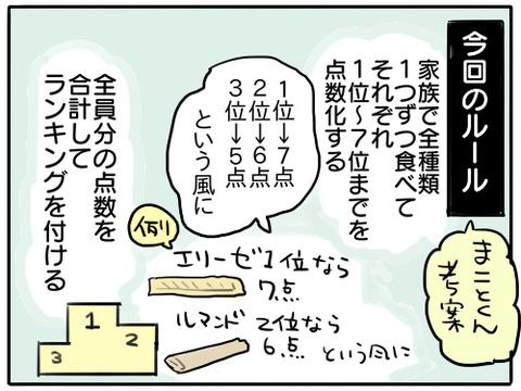 ブルボン4