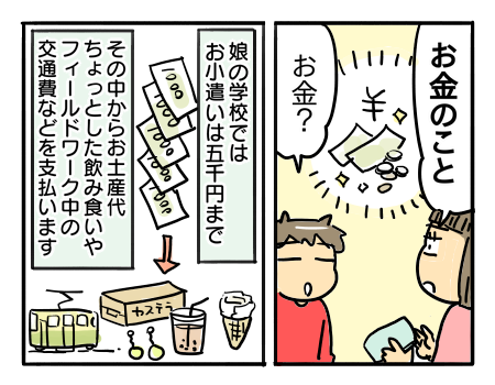 近況2008
