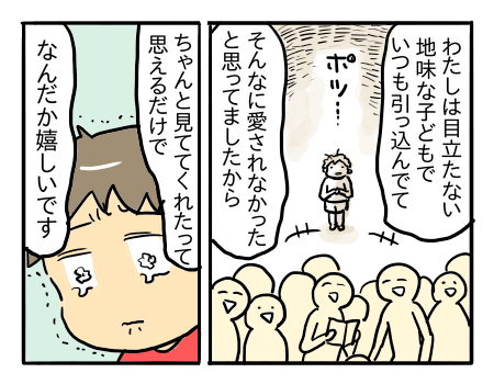 近況2096