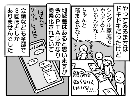 日常724