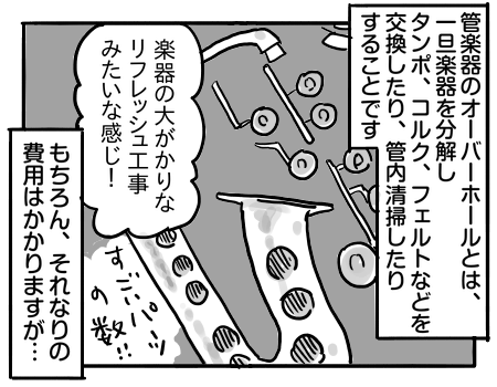 日常848