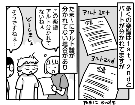 日常808