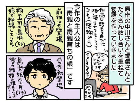 日常550