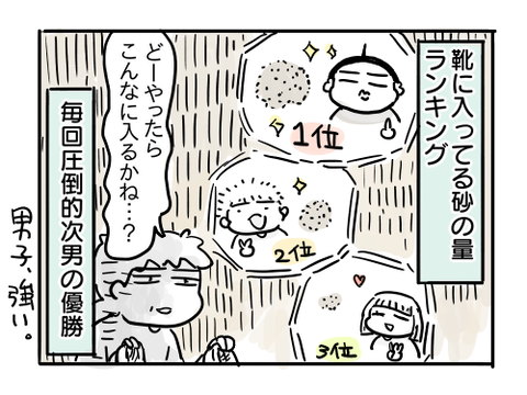 近況1480