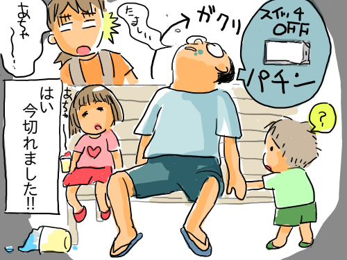 脳内スイッチ4