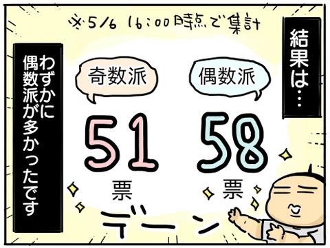 集計結果2