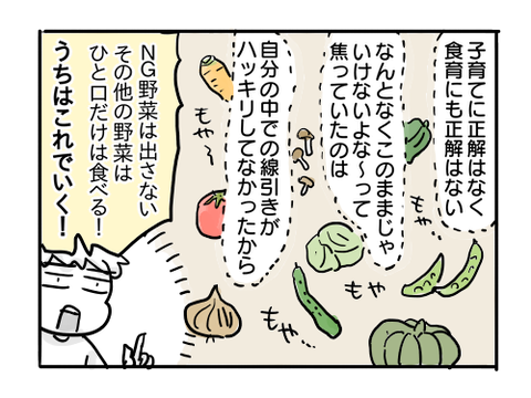 近況1462
