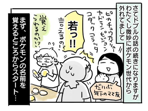 近況960