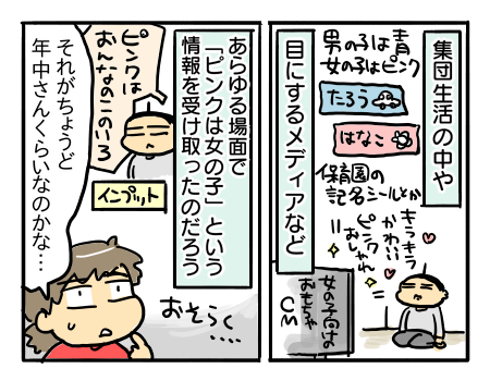 近況2038