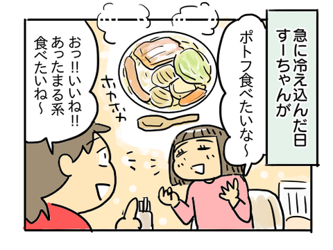 近況1003