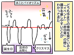 小ネタ97