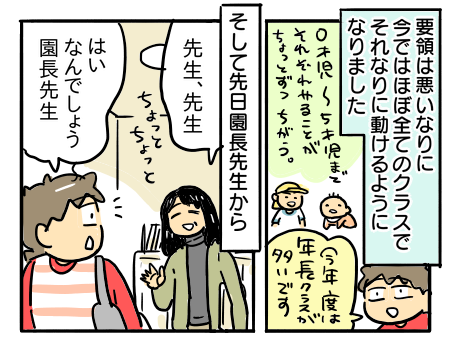 日常1934