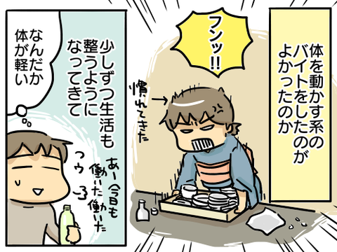 大学時代237