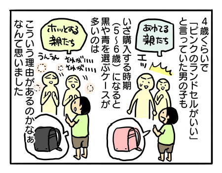 近況2039