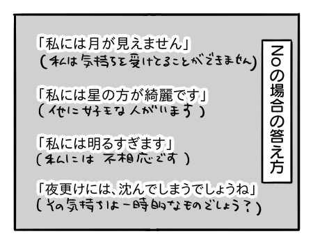 日常1060