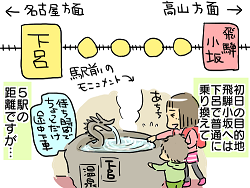 小ネタ72