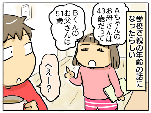 親の年齢1