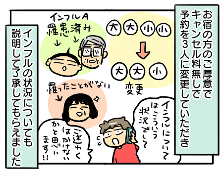 日常82
