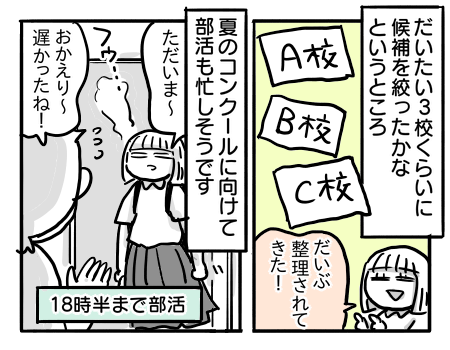 日常821