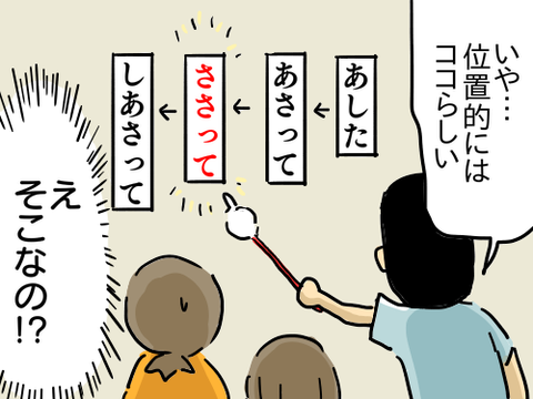 ささって4
