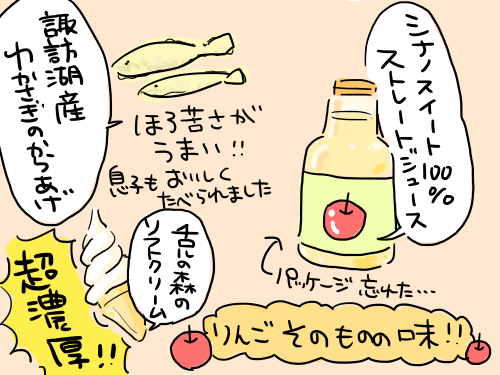 旅行記3
