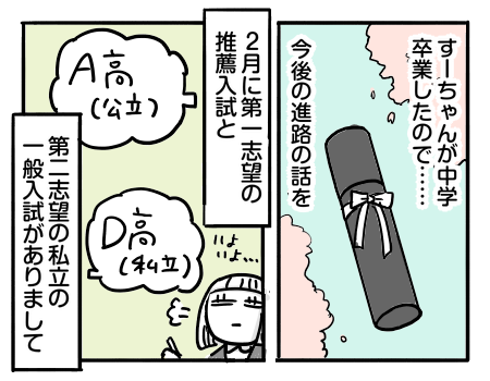 日常416