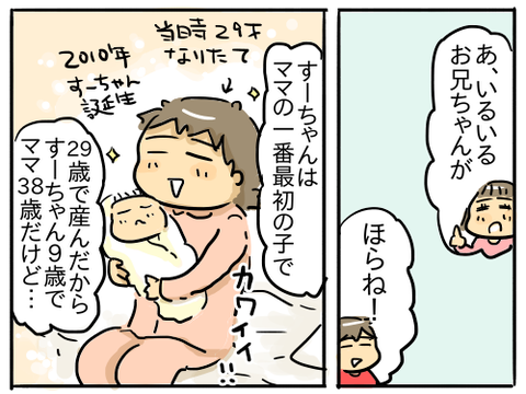 親の年齢3