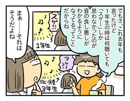 日常1090