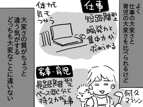 小ネタ225