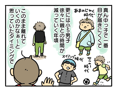 日常320