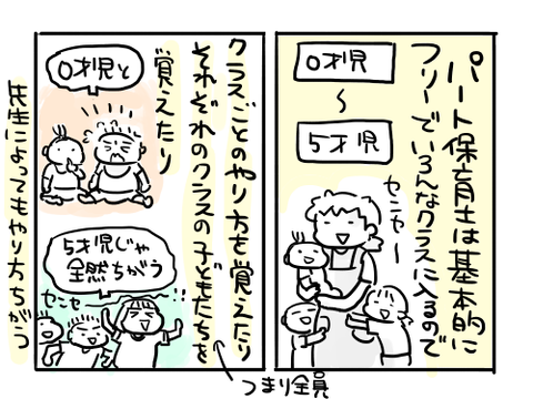 近況634