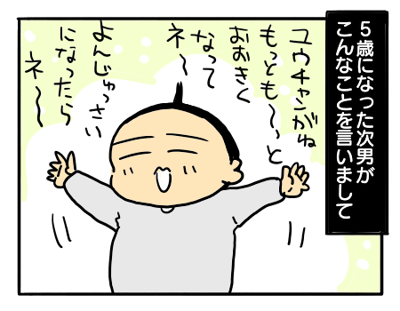 近況2054
