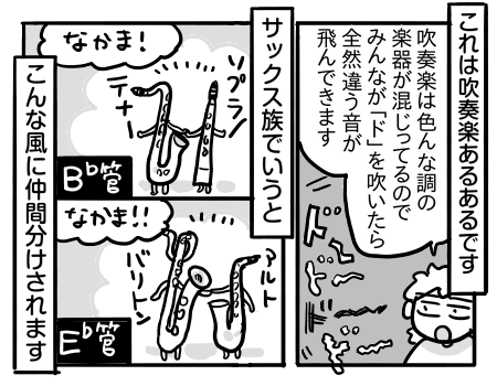 日常883