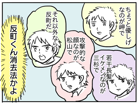 キャプ翼4