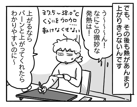 日常1921