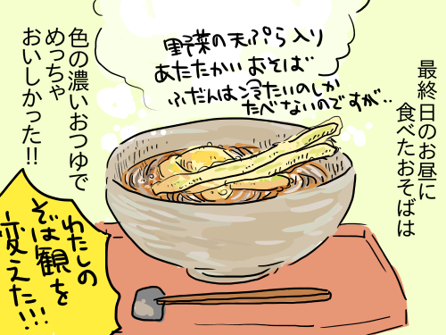 旅行記4