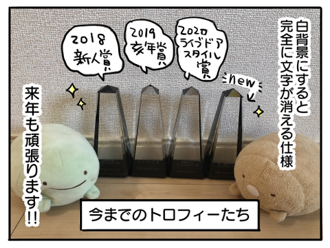 2021ブログオブザイヤー4