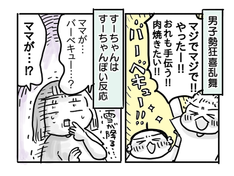 近況708