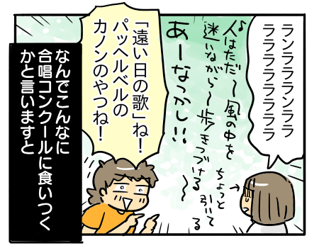 日常981